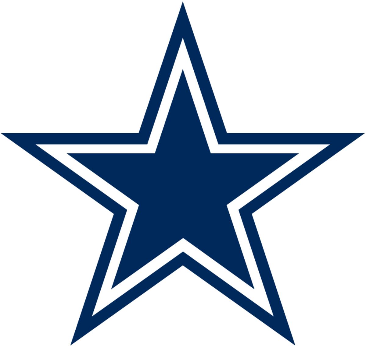 cowboys logo